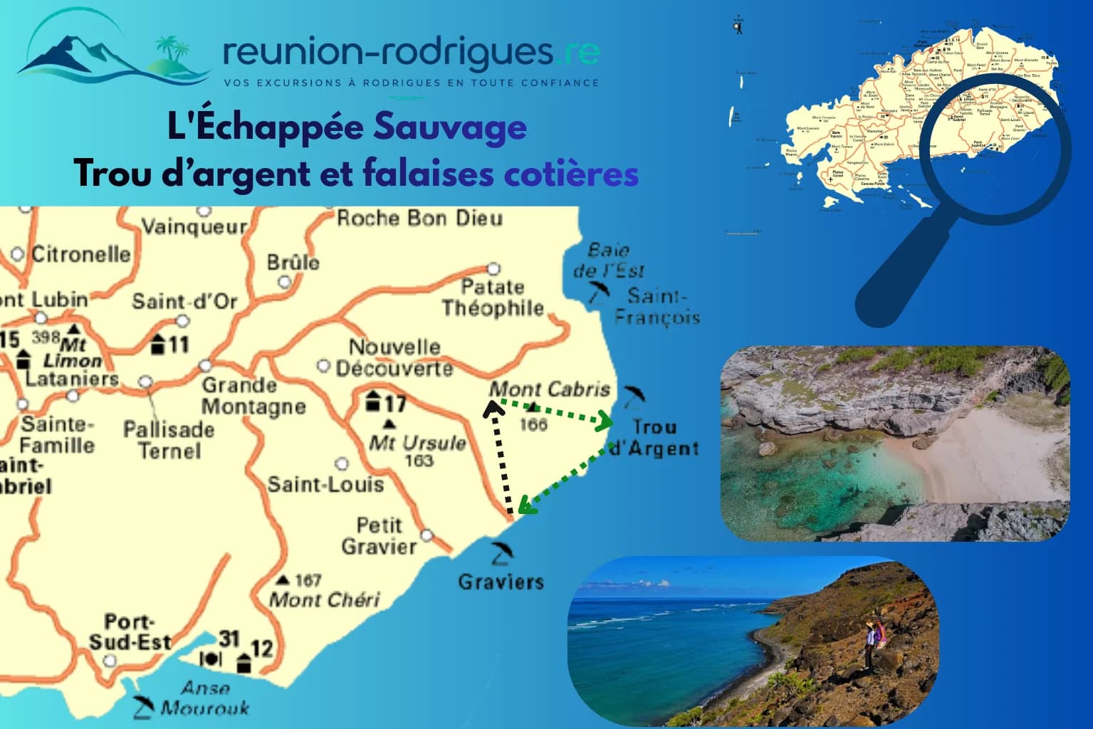Itinéraire de l’Échappée Sauvage