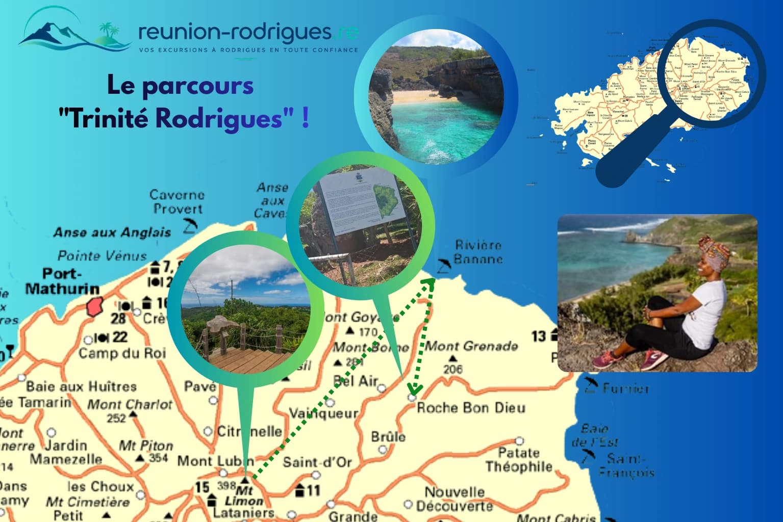Itinéraire du parcours Trinité Rodrigues